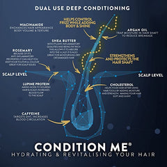 Hair Growth Shampoo and Conditioner set by