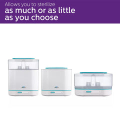 Philips AVENT SCF285/01 3 In 1 Electric Sterilizer