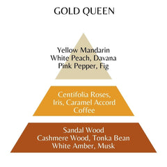 Rocco Barocco Gold Queen Women's Eau De Perfume, 100 ML
