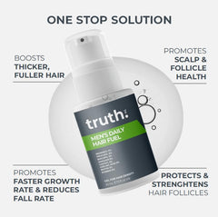 truth Men's Daily Hair Fuel 30ml RU58841 5% + REDENSYL 5% + PROCAPIL 5% + BAICAPIL 5% + ANAGAIN 5% + CAPIXYL 5% + AZELAIC ACID 3% + BIOTIN 2% + VITAMIN B5 2% FORMULATED IN KOREA