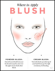 Benefit LIMITED EDITION Duo of Mini Matte Bronzer and Mini Blush (Hoola Lite Bronzer Plus Willa Blush) 4g (Pack of 1)