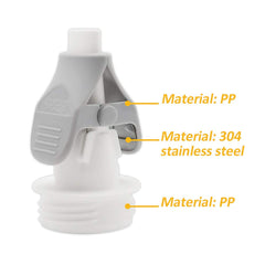 Hingers milk Storage Bag Adapters Milk Bag Clamps Replacement for Lansinoh/Spectra S1 S2/ Avent Wide-Neck Pump, White + Grey & Pack of 1pcs