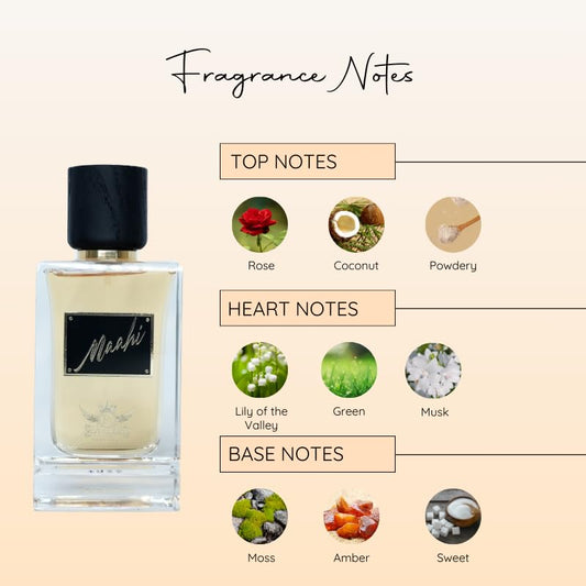 Royal Oud Perfumes Maahi - Powdery, Floral & Sweet Luxury Unisex Fragrance from Dubai (100 ml)