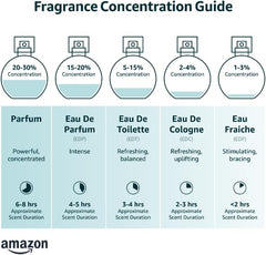 Deux Cent Douze Sexy Men eau de perfume 100ml Fragrance Wd