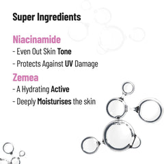 Chemist at Play Anti-Aging Body Lotion with 4% Retinol, Niacinamide & Zemea | Skin Brightening Body Lotion for Dry & Oily Skin | Fights Visible Signs Of Aging | Nourshes Skin 200ml