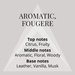 Colour Me White - Fragrance For Men - 90ml Eau De Parfum, By Milton-Lloyd