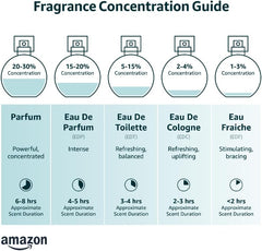 ramon monegal Flamenco Eau de Perfume For Women, 50 ml