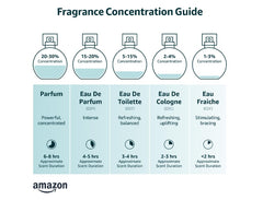 ramon monegal Flamenco Eau de Perfume For Women, 50 ml