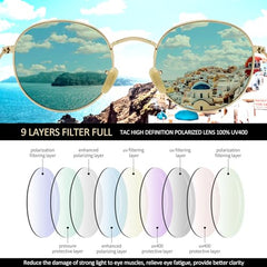 Joopin Sunglasses Men and Women Polarized Square UV400 Protection for Driving Beach Golf Cycling Hiking