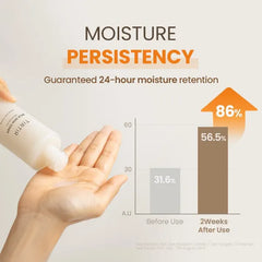 TIRTIR Milk Skin Rice Toner - Deep Moisturizing, Hydrating and Refreshing for face, Niacinamide, Ceramide, Rice Bran Extract, Nature-Oriented Ingredients, Korean Skin Care, Vegan, 150ml / 5.07 fl.oz.