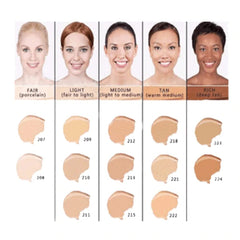 Dermacol Make-Up Cover, Waterproof Hypoallergenic for All Skin Types, Nr 218