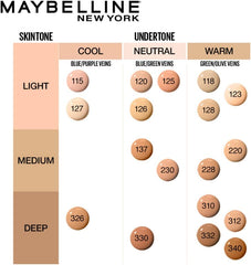 Maybelline New York New York Fit Me Matte & Poreless Foundation 16H Oil Control with SPF 22-332