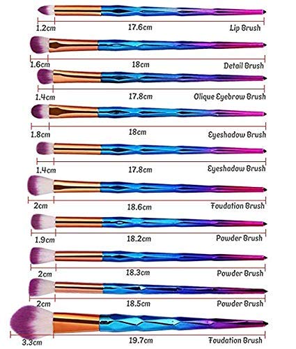 ORiTi Eye Brush Set, 20 pcs Unicorn Eyeshadow Eyeliner Blending Crease Kit Makeup Brushes Make Up Foundation Eyebrow Eyeliner Blush Cosmetic Concealer Brushes