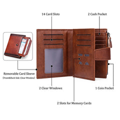 FALAN MULE Minimalist Leather Wallet for Men - RFID Blocking Bifold with Coin Purse & Card Holder