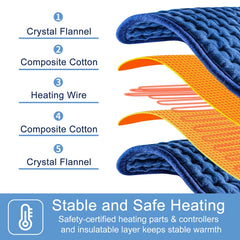Homlixry Heating Pad for Back Pain & Cramps - 12" x 24" XL Electric Heat Pad with 10 Heat Settings