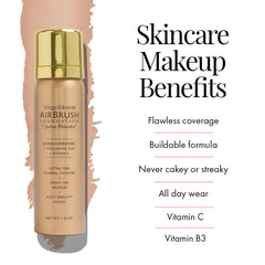 Jerome Alexander Airbrush Foundation Ultra Hydrating, Spray Foundation Makeup with 2x the Active Ingredients, Ultra-Light, Buildable, Full Coverage Formula (Light Medium)