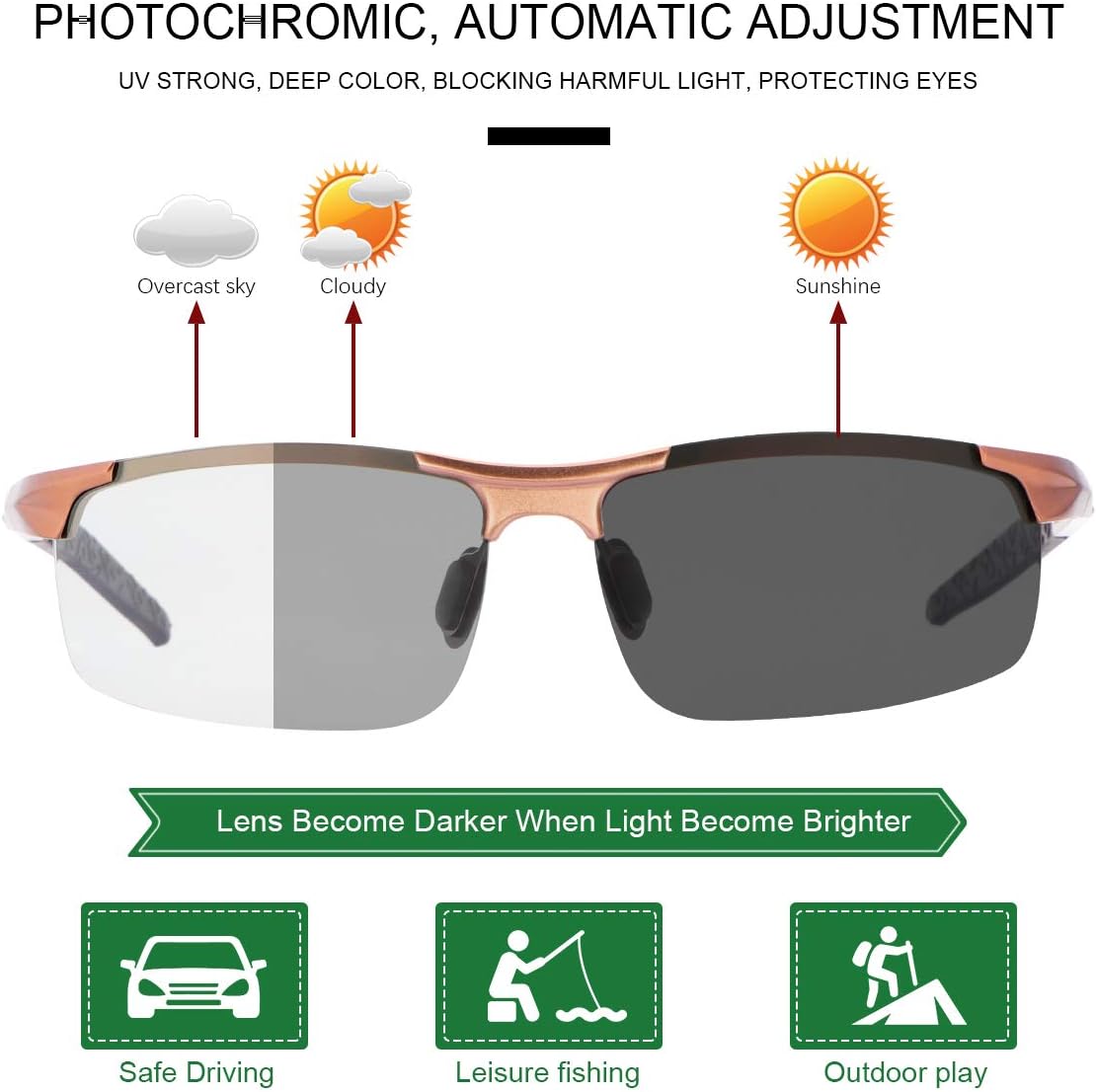 YIMI unisex-adult Night Vision Glasses Night Vision Glasses