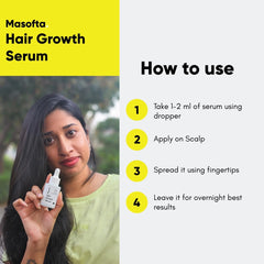 Hair Growth Serum For Promoting Hair Growth & Controlling Hair Fall | With 3% Redensyl, 5% Capixyl, 4% Anagain, 3% Procapil & 3% Baicapil, Rosemary & Biotin, For Both Men & Women, 30ML