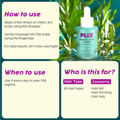 PLIX - THE PLANT FIX Rosemary Hair Growth Serum with 3% Redensyl, 4% AnaGain, 3% Baicapil, 30 ml (Pack of 1) | Stimulates Hair Growth, Increase Hair Density & Thickens Hair | For Men & Women