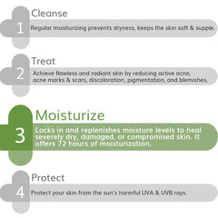 The Derma Co Ceramide + Ha Intense Face Moisturizer Cream, Dry Skin Moisturiser - 25 Gm