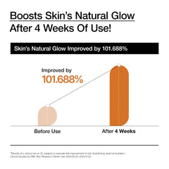 ANUA Rice 70 Intensive Moisturizing Milk, Lotion for Deep Hydration and Nourishing, Glowy Glass Skin, Rice Water, Niacinamide, Ceramides, Lightweight, Korean Skincare, 150ml/ 5.07 fl.oz.