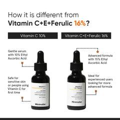 Minimalist 10% Vitamin C Face Serum for Skin Brightening | Highly Stable & Effective Face Serum with pure Ethyl Ascorbic Acid & Acetyl Glucosamine for Glowing Skin | 30ml