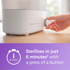 AVENT Philips Premium Baby Bottle Sterilizer with Dryer, SCF293/00