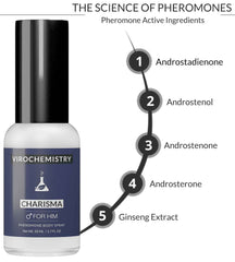 Pheromones to Attract Women for Men (Charisma) Body Spray - Bold, Extra Strength Human Pheromones Fragrance Body Spray - 50ml (Human Grade Pheromones to Attract Women)