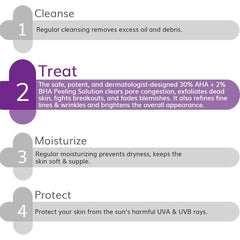 The Derma Co 30% AHA + 2% BHA Face Peeling Solution- 30 ml(dermaco)