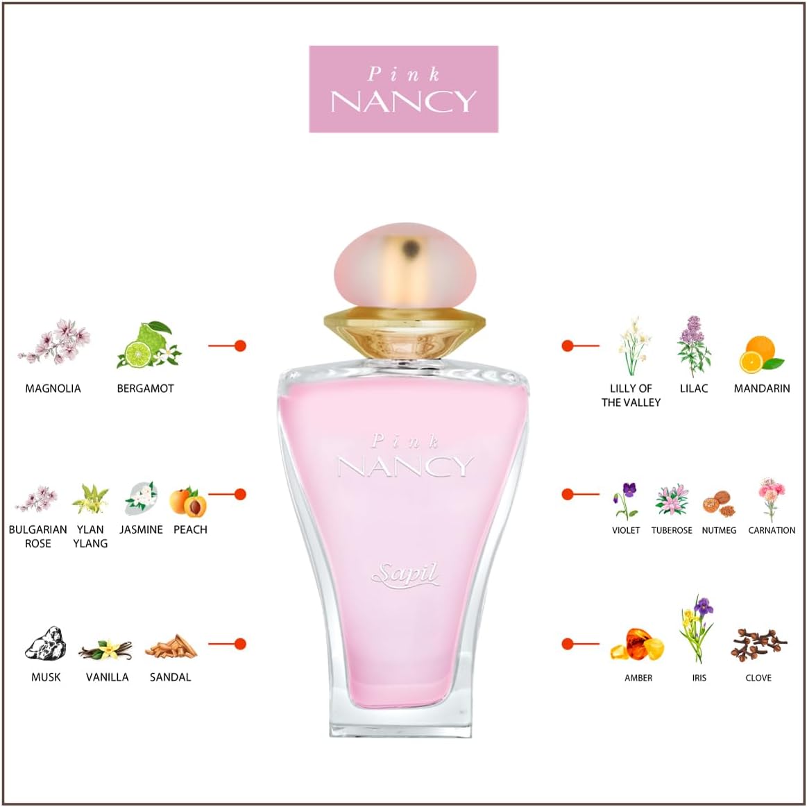 Sapil Nancy Pink for Women Eau DE Parfum 50ml