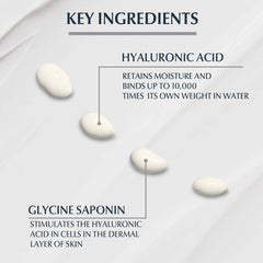 Eucerin Hyaluron Filler Anti-Aging Eye Cream with Hyaluronic Acid, Reduces Eye Wrinkles, UVA & UVB Protection, SPF 15, Moisturizer for All Skin Types - 15ml