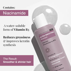 Bare Anatomy Ultra Smoothing Hair Shampoo | Restores Smoothing & Texture by 27% | Dry & Frizzy Hair | Powered By Carbohydrate Complex & Niacinamide | Paraben & Sulfate Free | For Women & Men | 250ml