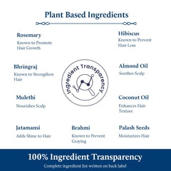 Blue Nectar Advanced Plant-Based Rosemary Hair Growth Serum, Natural Alternate for Redensyl for Hair Growth | Ayurvedic Hair Serum for Women & Men for Healthy Hair & Scalp (8 Herbs, 100 ml)