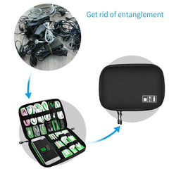 M&J Universal Cable Organizer Bag for Travel and Houseware Storage, Small Electronics Accessories Cases for Various USB Cables Earphone Charger Phone