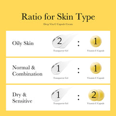 medicube Deep Vitamin C Golden Capsule Face Moisturizer - Liposome Capsules For Wrinkles, Skin Radiance - Transparent Gel for Glow Hydration - Korean Skin Care 1.94 oz