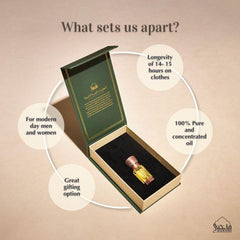 Dukhni Premier Attar (Oud Faten)