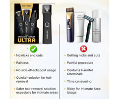 MENHOOD Men's WaterProof Cordless Grooming Trimmer for Men, Suitable for Beard, Body Private Part Shaving, Head and Pubic Hair, 150min Run Time (Black) (Trimmer Ultra)