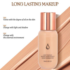 Matte Foundation - Long Lasting, Moisturizing, Oil Control, Liquid Make-Up Base (30ml, 5#)