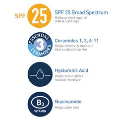 CeraVe AM Facial Moisturizing Lotion SPF 25, Day Face Moisturizer for Normal to Dry skin with Hyaluronic acid, UV protection and Ceramides Non-comedogenic, oil-free, Fragrance Free 1.75Oz, 52 ML