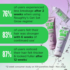 Noughty 97% Natural Get Set Grow Hair Thickening Shampoo to Optimise Scalp Health, Stimulate Roots and Promote Hair Growth, with Organic Garden Pea Sprouts and Green Robusta Coffee Beans, 250ml