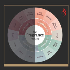 Shaikh Saeed Oudh No.1 by Al Hunaidi Perfumes | Long Lasting Perfume for Men made with Original Dehn Al Oud | Eau De Parfum- Manufactured by Mohd. Est.