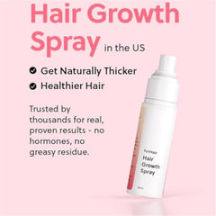 Hair Growth Oil Spray, Advanced Natural Hair Growth Oil Non-greasy, Stronger and Hair Thickening Spray, Scalp Nourishing, Damage Repair, Loss Prevention, Ideal for Dry Scalp (2pcs)