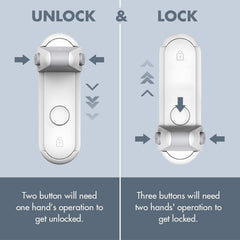 KASTWAVE Childproof Door Lever Lock, 1 Pack Baby Proofing Door Handle Lock, Child Safety Door Handle Lock, Easy to Install and Use 3M VHB Adhesive no Tools Need or Drill Easy to Remove (White)