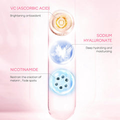 Fashion Base Skin Care Set - Sakura Skin Care Sets & Kits - Women Gift Sets with Cleanser,Serum,Eye Cream,essence Cream - Beauty Products For Women - Skin Care Routine Travel Kit (SetB)