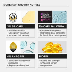 Bare Anatomy Advanced Hair Growth Serum | 3% Redensyl + 4% Anagain + 3% Baicapil + 1% Capilia Longa, Rosemary, Biotin & Rice Extract | Hair growth & Hair fall control serum for Women & Men | Pack of 3