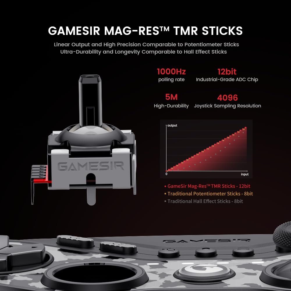 GameSir T3 Pro Game Controller