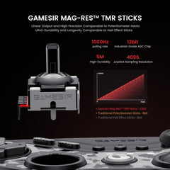 GameSir T3 Pro Game Controller