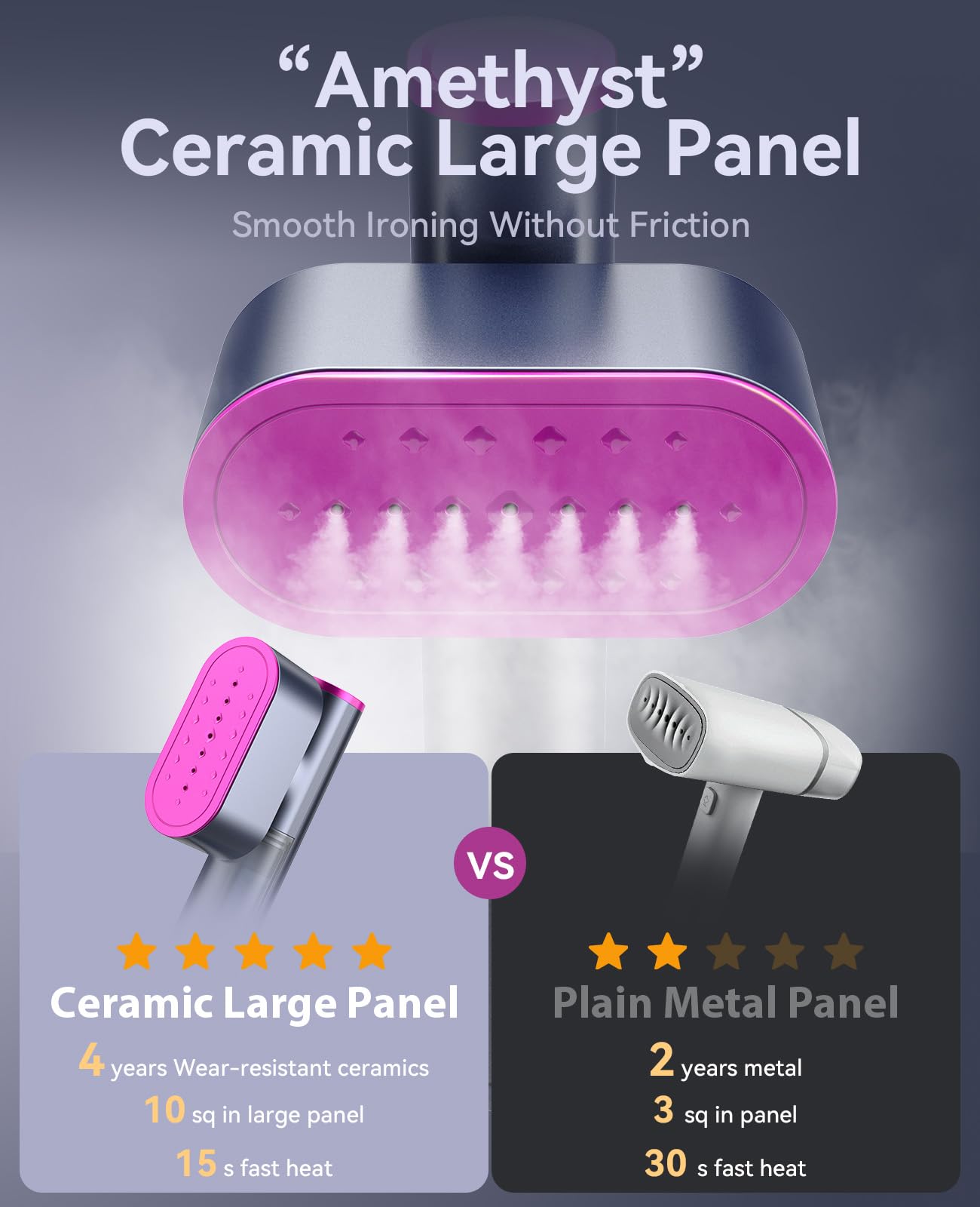 Jack & Rose ＆ Dual Voltage Travel Steamer for Clothes,100-220V Portable Steamer,15s Heat Up,Steamer ＆ Iron 2 In 1, Travel Size Garment Steamer,Large Ceramic Heat Panel,for Global ＆ Europe Traveling