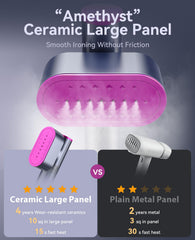 Jack & Rose ＆ Dual Voltage Travel Steamer for Clothes,100-220V Portable Steamer,15s Heat Up,Steamer ＆ Iron 2 In 1, Travel Size Garment Steamer,Large Ceramic Heat Panel,for Global ＆ Europe Traveling