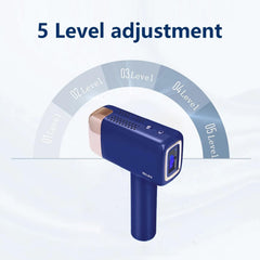 MLAY T14 Hair Removal Device With Ice Cooling Function,500000 Flashes,Permanent Hair Removal For Women And Men, 5 Energy Levels,Painless Epilator For Whole Body (HR+Bikini+Face lamp)